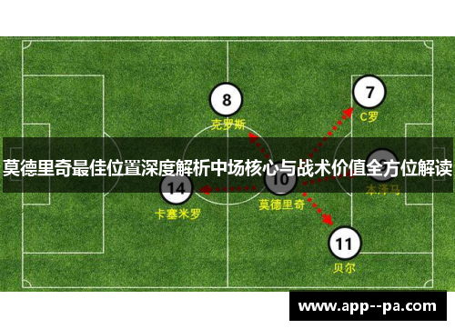 莫德里奇最佳位置深度解析中场核心与战术价值全方位解读