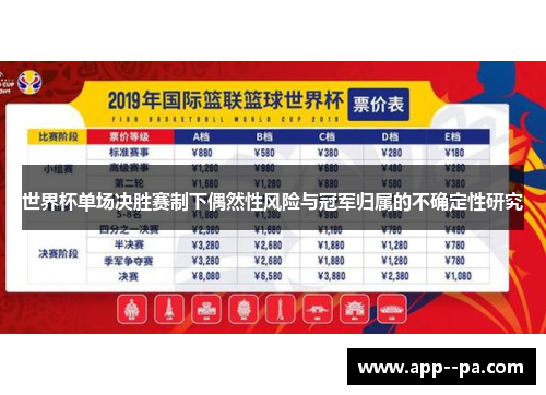 世界杯单场决胜赛制下偶然性风险与冠军归属的不确定性研究
