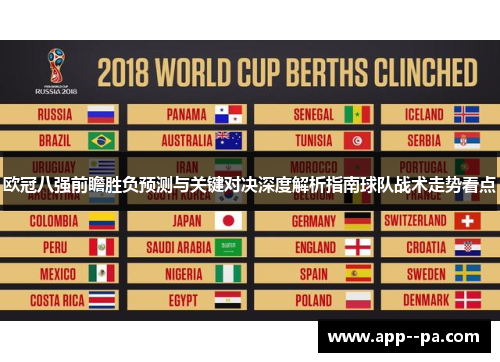 欧冠八强前瞻胜负预测与关键对决深度解析指南球队战术走势看点