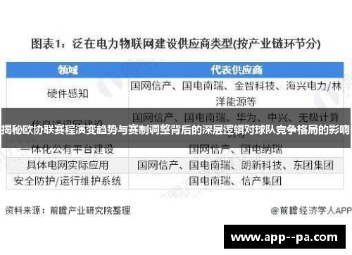 揭秘欧协联赛程演变趋势与赛制调整背后的深层逻辑对球队竞争格局的影响